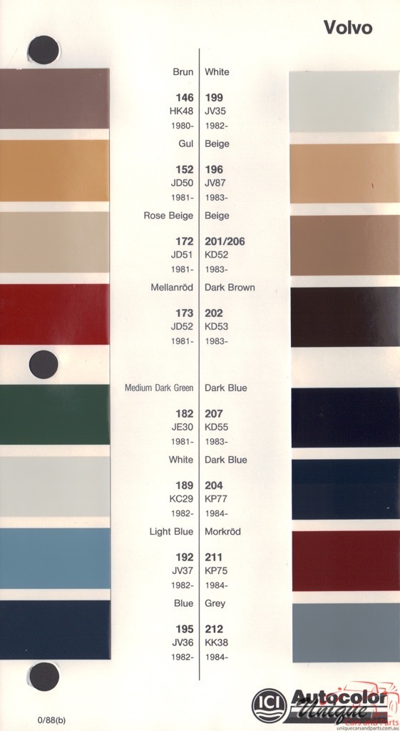 1980 - 1986 Volvo Paint Charts Autocolor